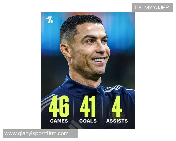 C罗年度进球41个再创佳绩距离生涯千球目标仅差43球