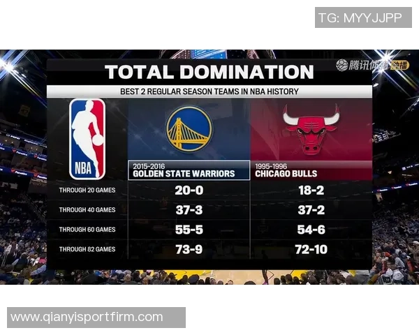 冷知识揭晓加内特独特经历对阵72胜公牛与73胜勇士