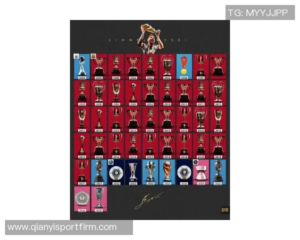 梅西国家德比历史射手榜领跑小熊现役射手榜独占鳌头